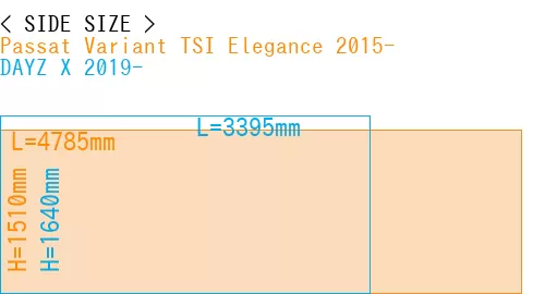 #Passat Variant TSI Elegance 2015- + DAYZ X 2019-